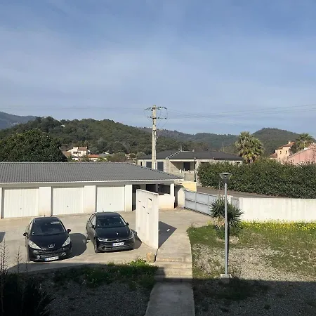 Proche De La